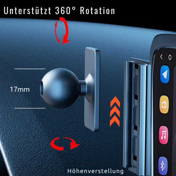 Mercedes A-Klasse W177 Autotelefonhalterung mit kabelloser Ladefunktion